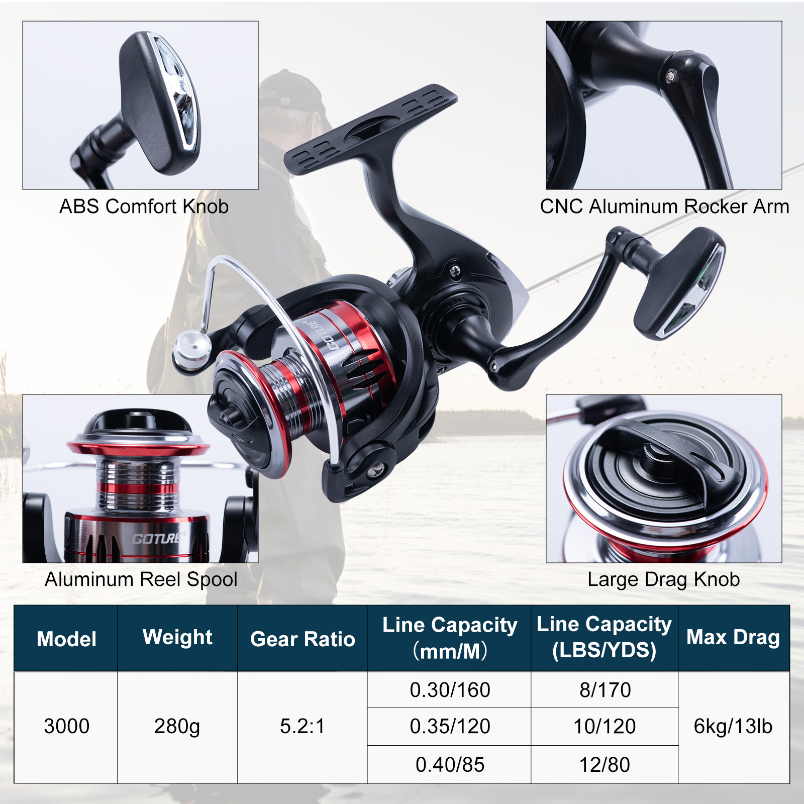 Goture Telescopic Fishing Rod  - Fishing Equipment Europe ulasan dan harga