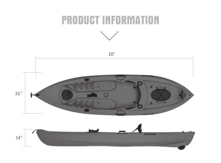 Kayak pancing kapal plastik HD - Fishing Equipment ulasan dan harga