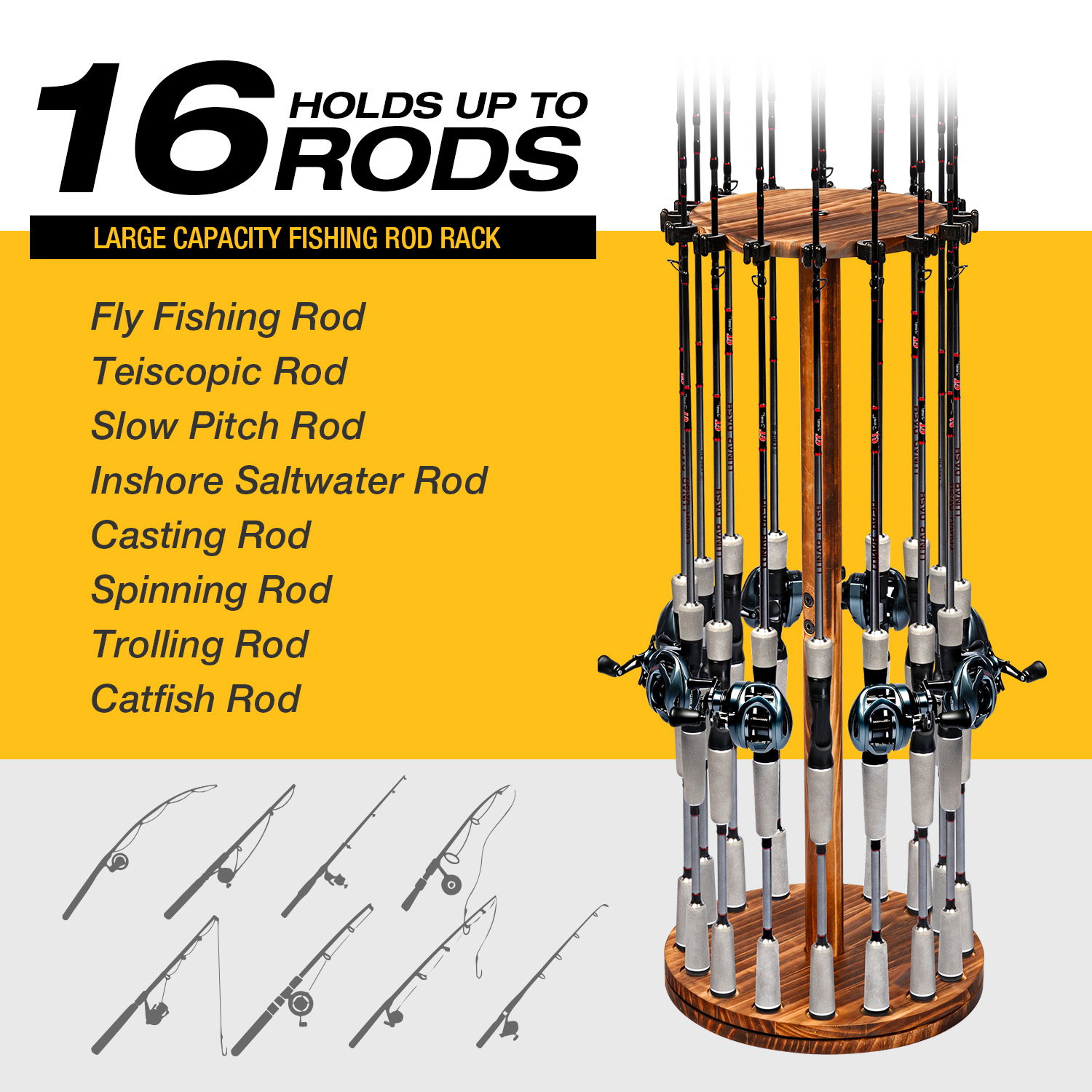 Rak Penyimpanan dan Pajangan J - Fishing Equipment Organizer ulasan dan harga